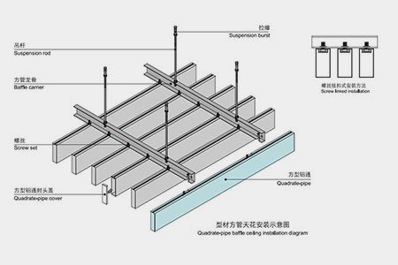 Ceiling-Frame