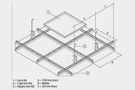 GI-Ceiling-Channel
