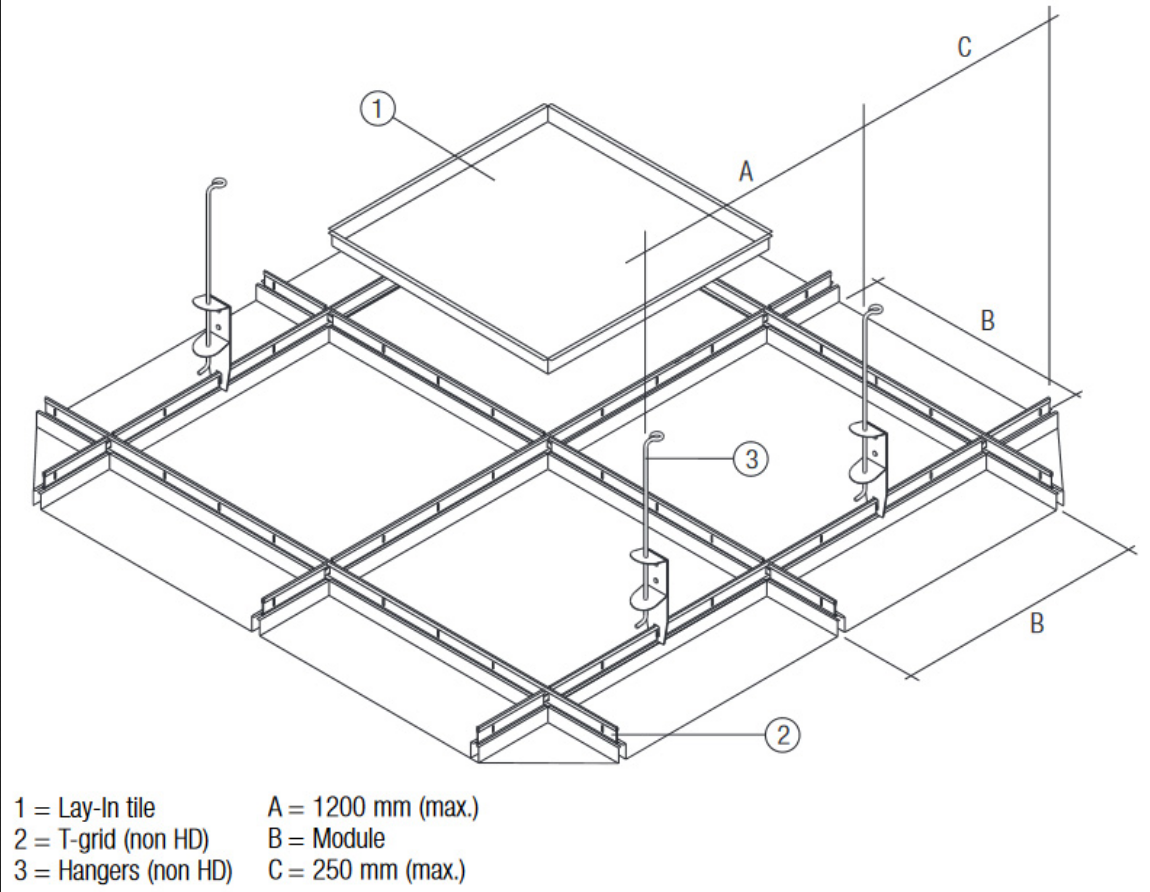 GI Ceiling Channel